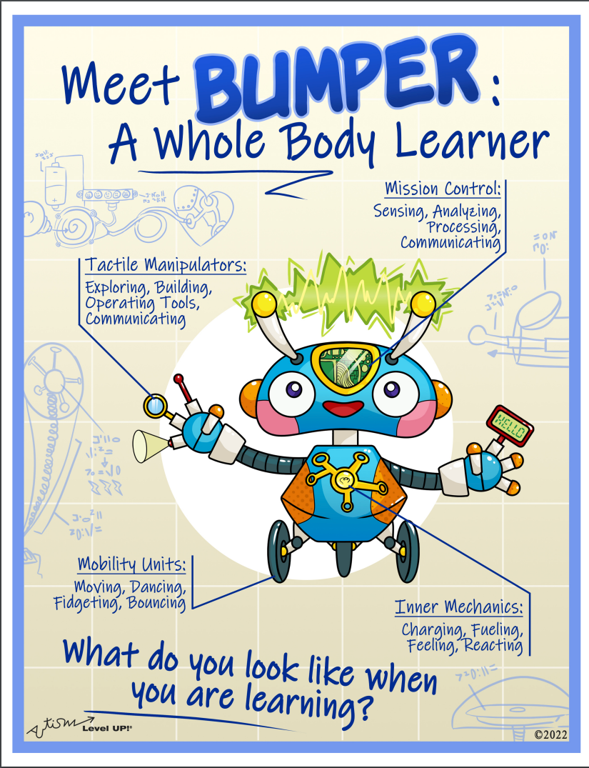 Bumper: A Whole Body Learner Poster image 0